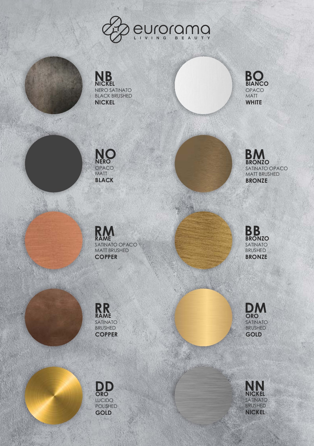 MISCELATORE BIDET EURORAMA ELETTA CHESTER